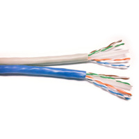 CAT6 UTP Siamese / Shotgun 2 X CAT6 Blue/Grey CBLE 150M Quick Pull Box