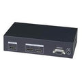 HD02-4K 1 Input 2 Output 4K HDMI Distributor