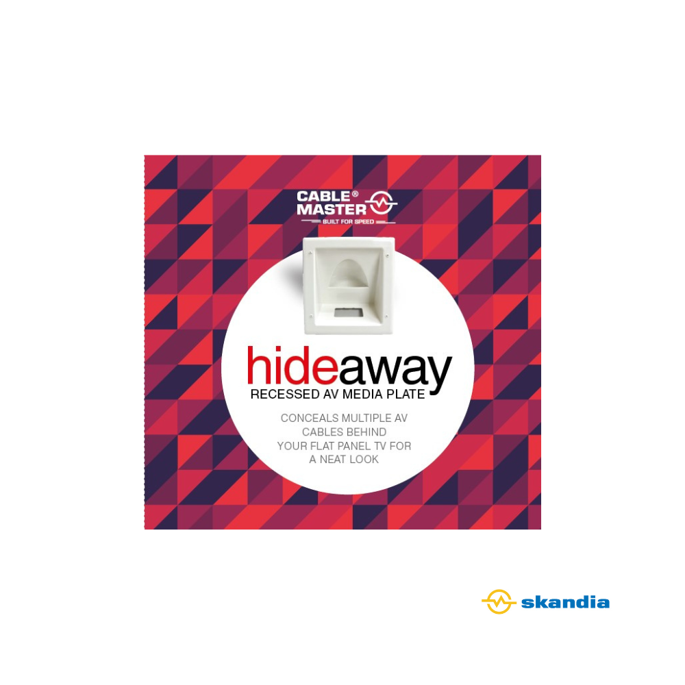 Hideaway Recessed Dual Wall Plate