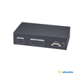 HD02-4K 1 Input 2 Output 4K HDMI Distributor